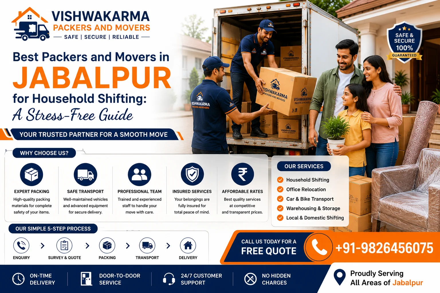 Best Packers and Movers in Jabalpur for Household Shifting A Stress Free Guide